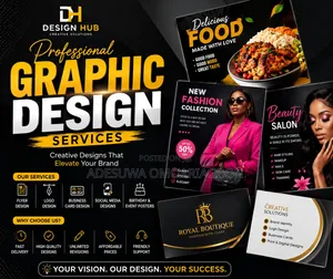 Professional Flyer Design Services In Benin City –