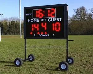 Digital Score Board Signage