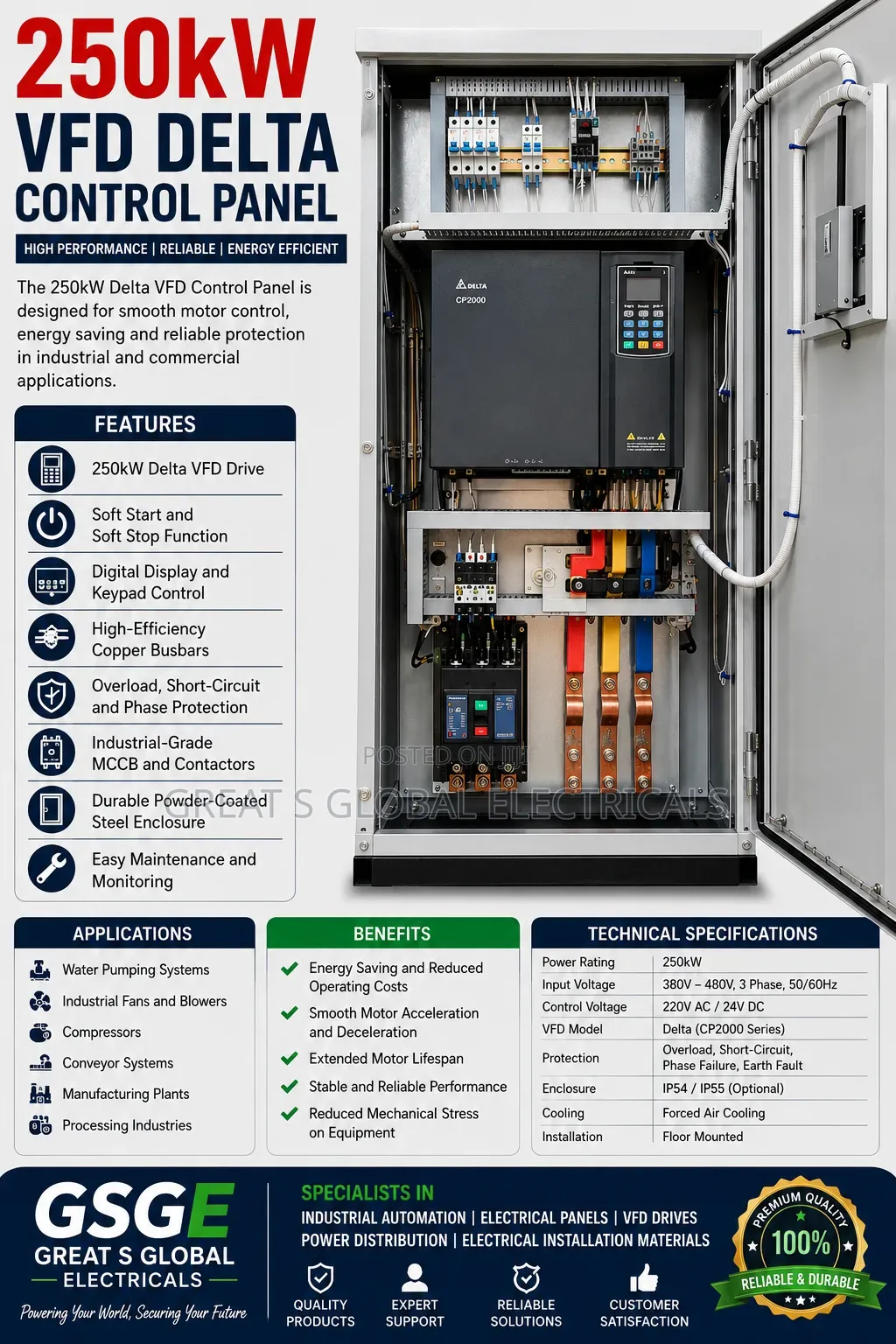 250kw VFD Delta Control Panel