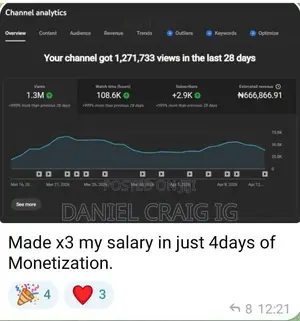 Youtube Monetization Class ✅