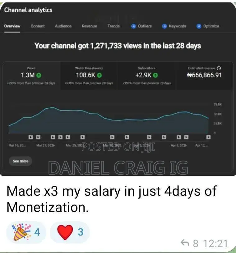 Youtube Monetization Class ✅
