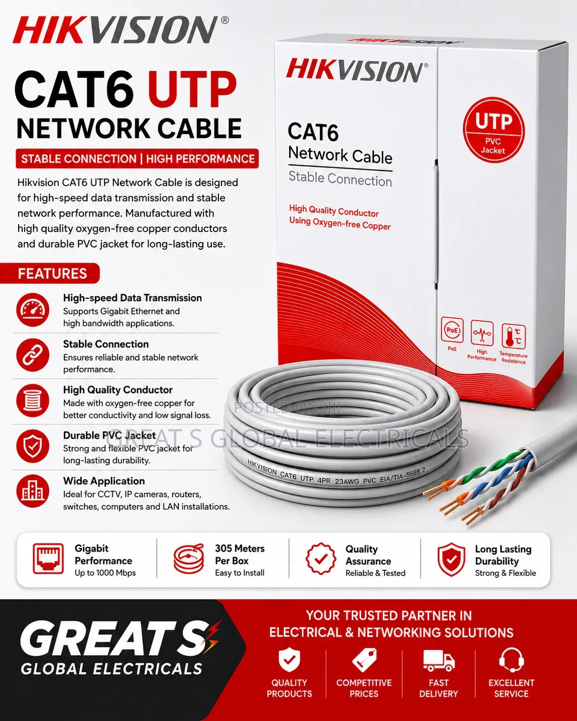 Ikvision Cat6 Utp Network Cable