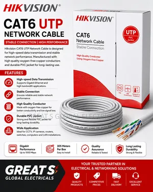 Ikvision Cat6 Utp Network Cable