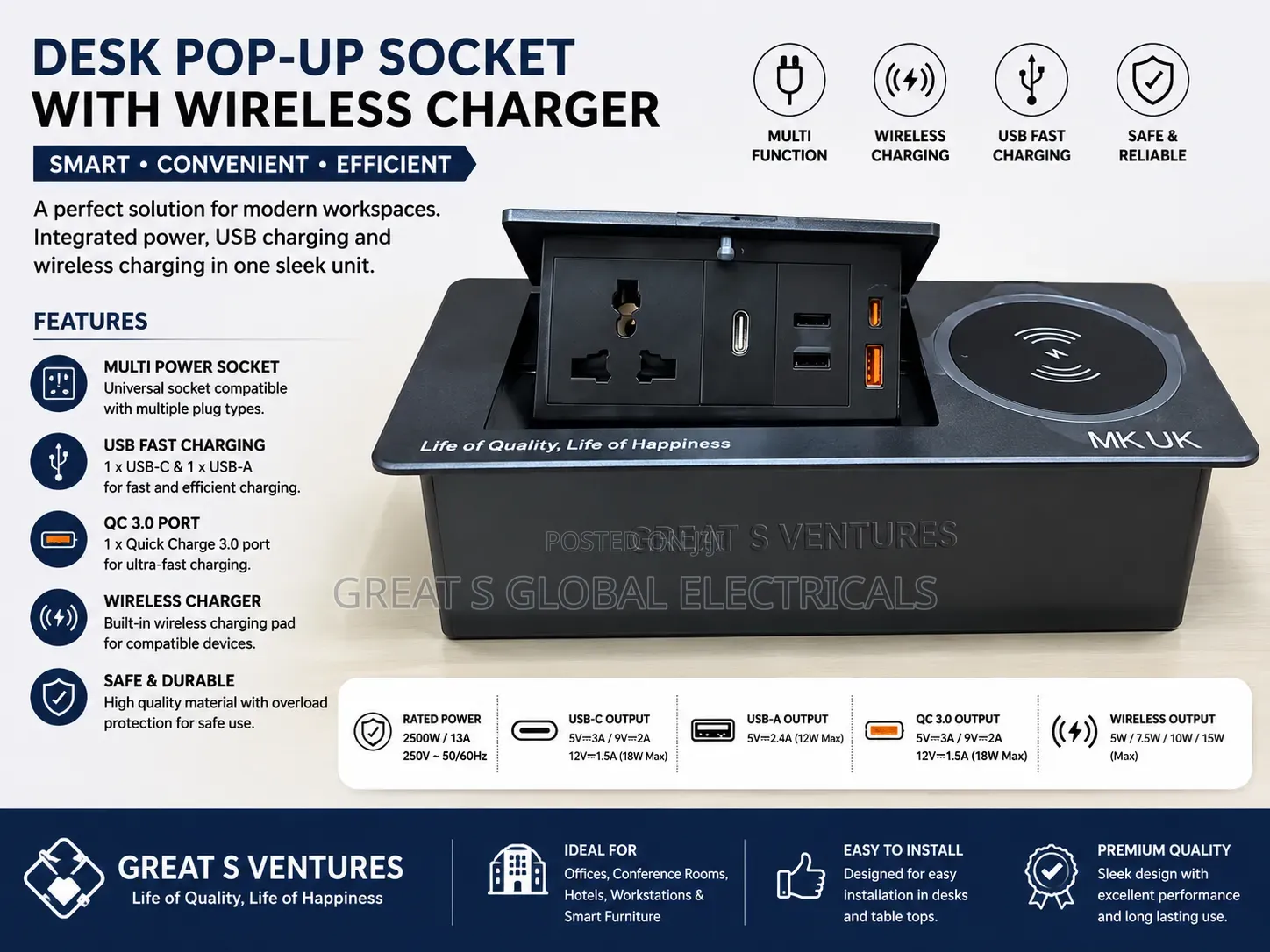 Desk Pop-up Socket With Wireless Charger