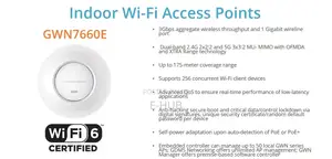 Grandstream Gwn7664 Wifi Access Point