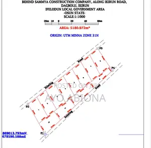 Plots of Land Available at Dagbolu, Osun State
