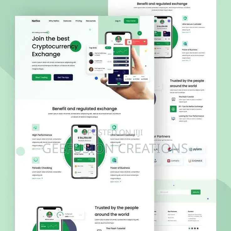 More Than a Website. A Business Asset.