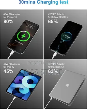 Original Google Pixel 45w Cable Usb C to Usb C