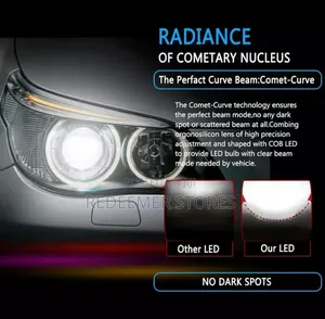 Led Headlight Bulbs Hi/Lo Beam