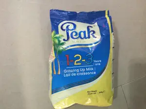 Peak 1-2-3