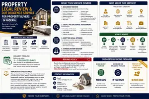 Property Legal Review Due Diligence Service