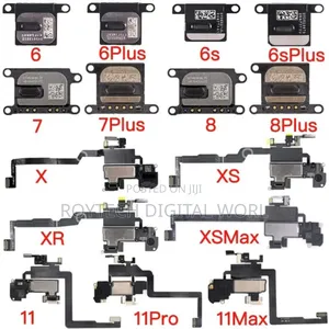 iPhone X, Xs, Xr, 11, 11 Pro, 12 12 Pro, 13, 14, 15 Earpiece Flex .