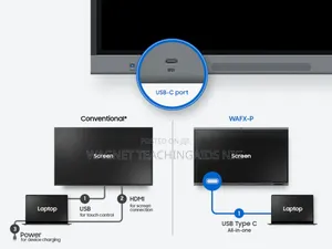 Samsung Wa65fx-P Interactive Display