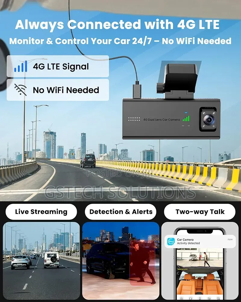 4g Dashcam Car Camera With Sim and Memory Card Slots