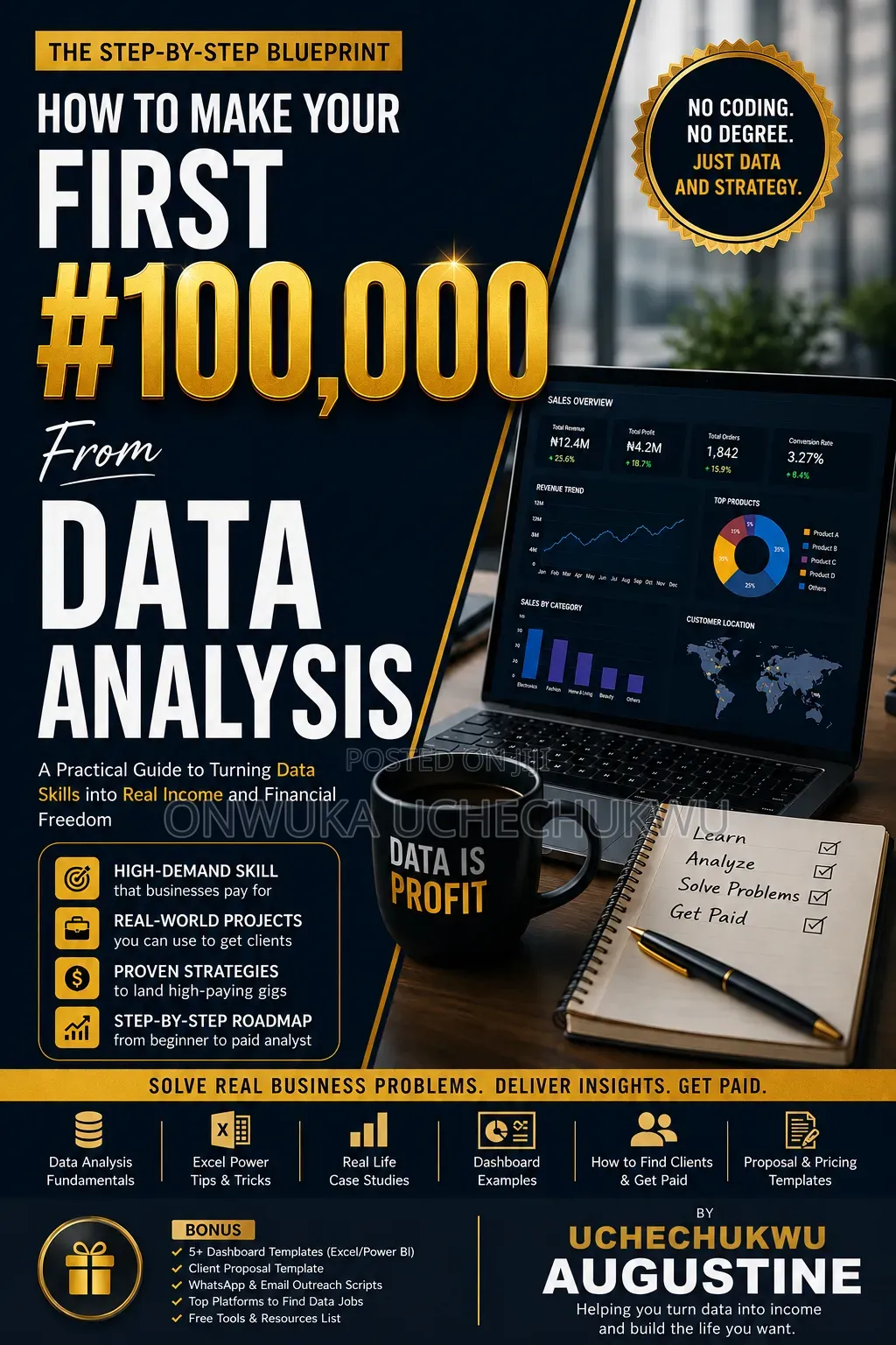 Profit With Data Analysis