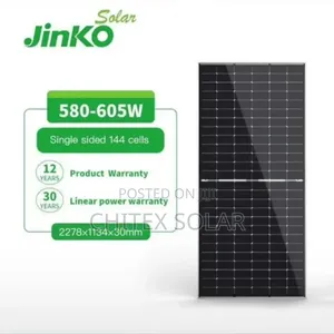Jinko Solar Panel