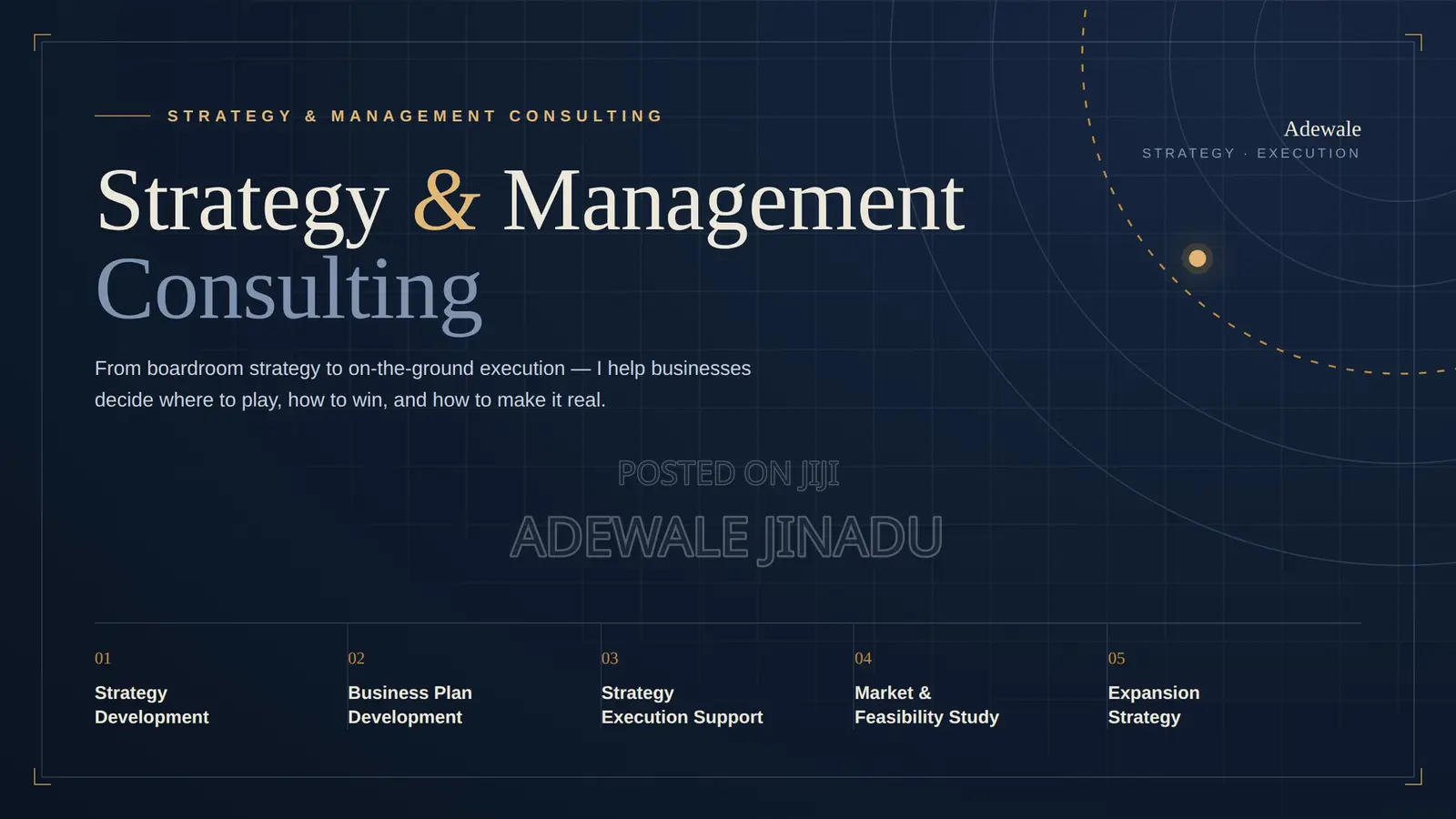 Management Strategy Consulting Service