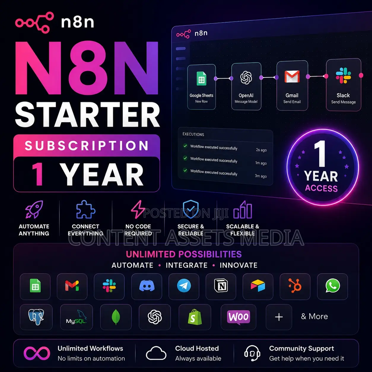 N8n Starter Subscription 1 Year