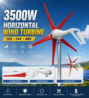 Never Worry About Power Outages Again With 3500w 48v Wind Turbine