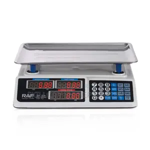 Raf Digital Pricing Scale