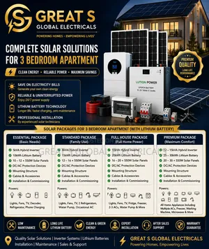 Complete Solar Power Solutions Available.