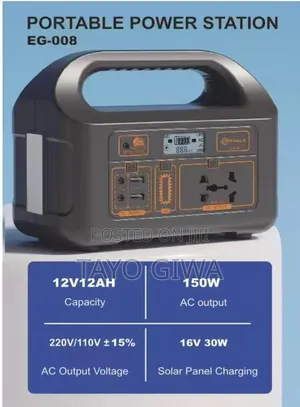 Solar Panels Lights