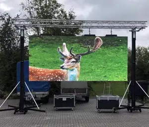 Stage Setting