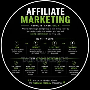 Affiliate Marketing Course
