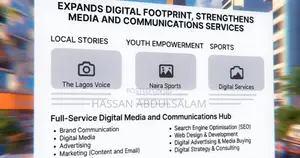 Brand Communication