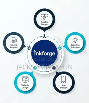 Printing and Branding Services