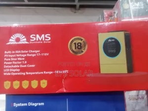 1.2kva SMS Hybrid Inverter 12v