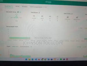 Hotspot Business Setup