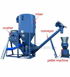 Pellet Feed Production Line