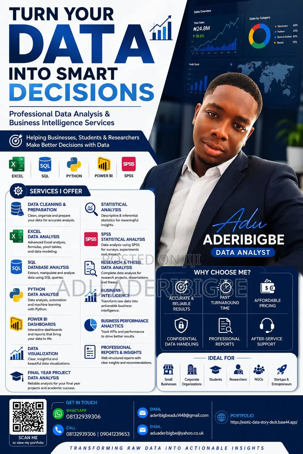 Data Analyst