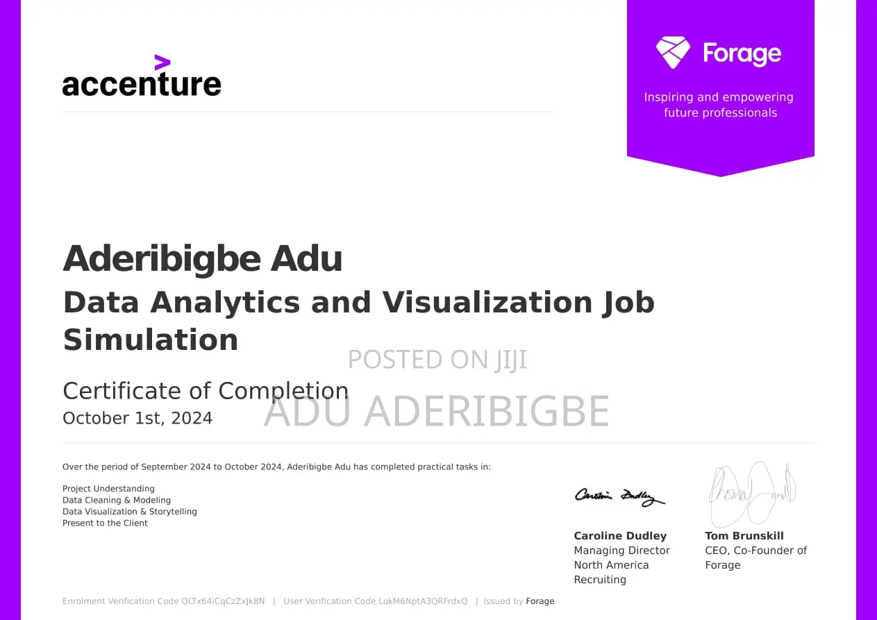 Data Analyst