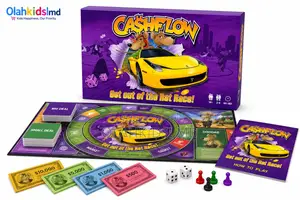 Cashflow Board Game – Get Out of the Rat Race, Financial Education