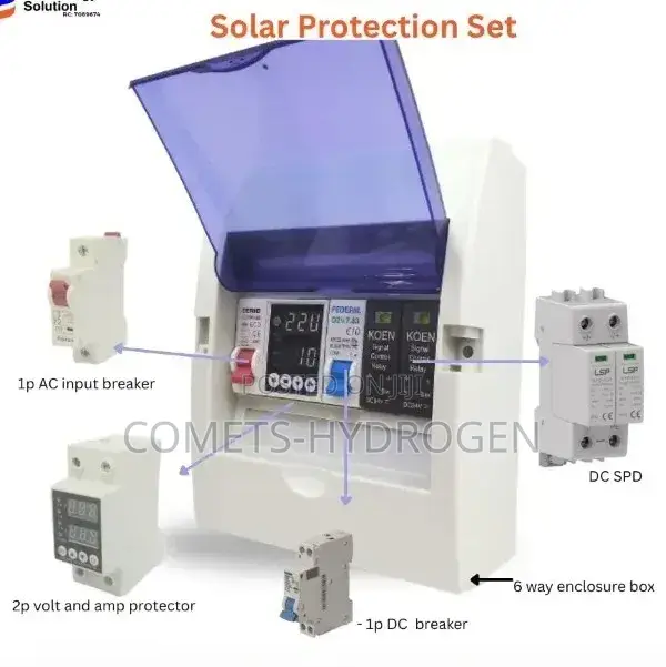 Medium Solar System Protection Shield-set