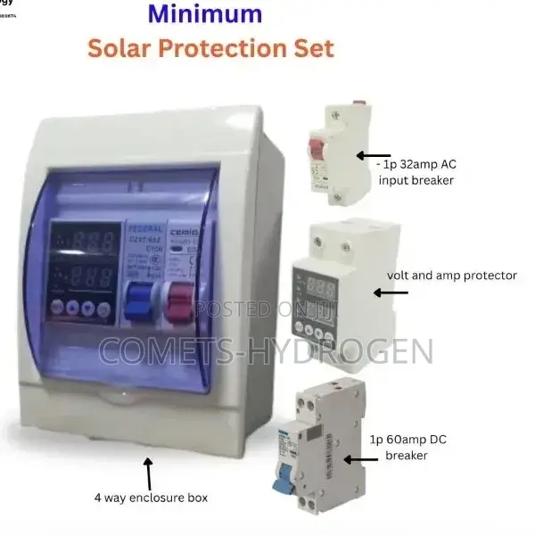 Medium Solar System Protection Shield-set