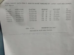 Gaube Farmland Ext. Layout