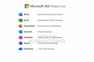 Microsoft 365 Subscription Lifetime Give 1 Year Warranty Support