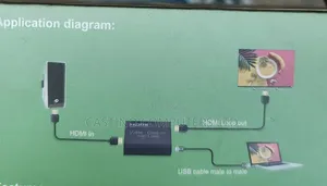 Hdmi Video Capture Card With Loop Out