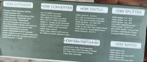 Hdmi Video Capture Card With Loop Out