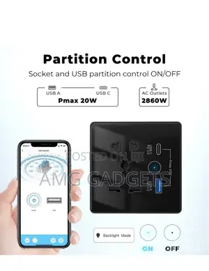 Wifi Double Socket (Smart Socket)