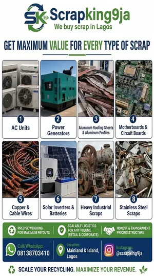 Industrial Scrap Metals