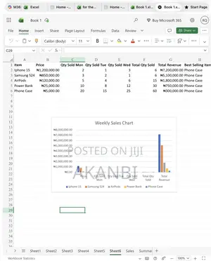 I Will Create Excel Sales Tracker for Your Business