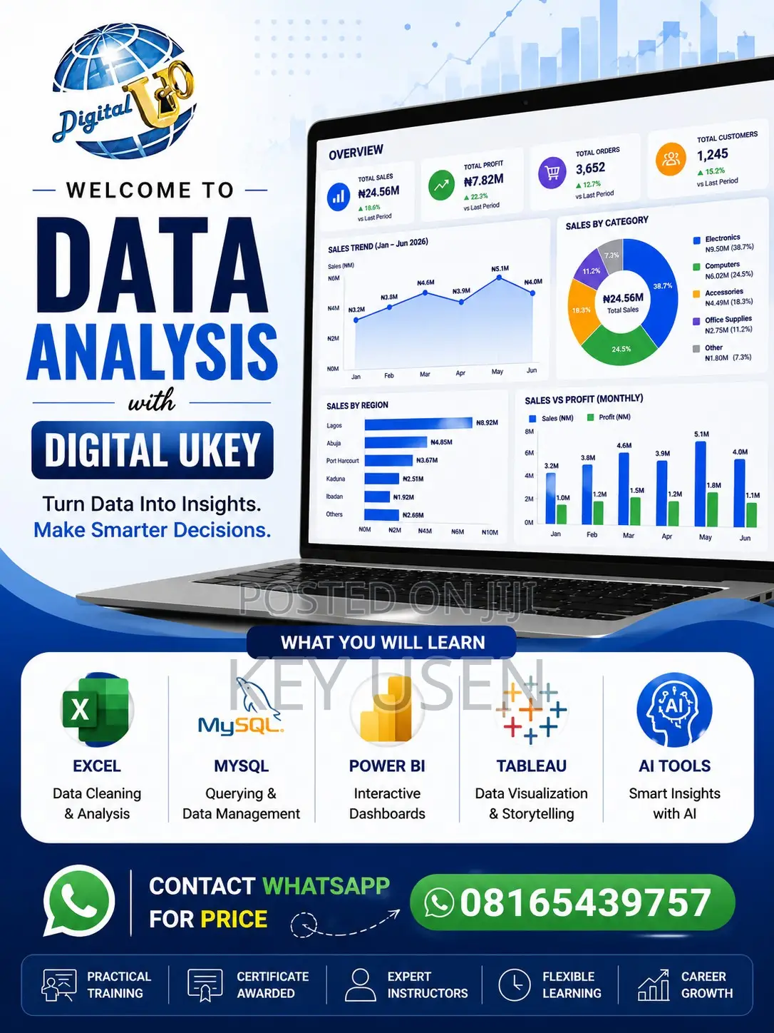 Learn Data Analysis With Excel, SQL, Power BI, Tableau AI