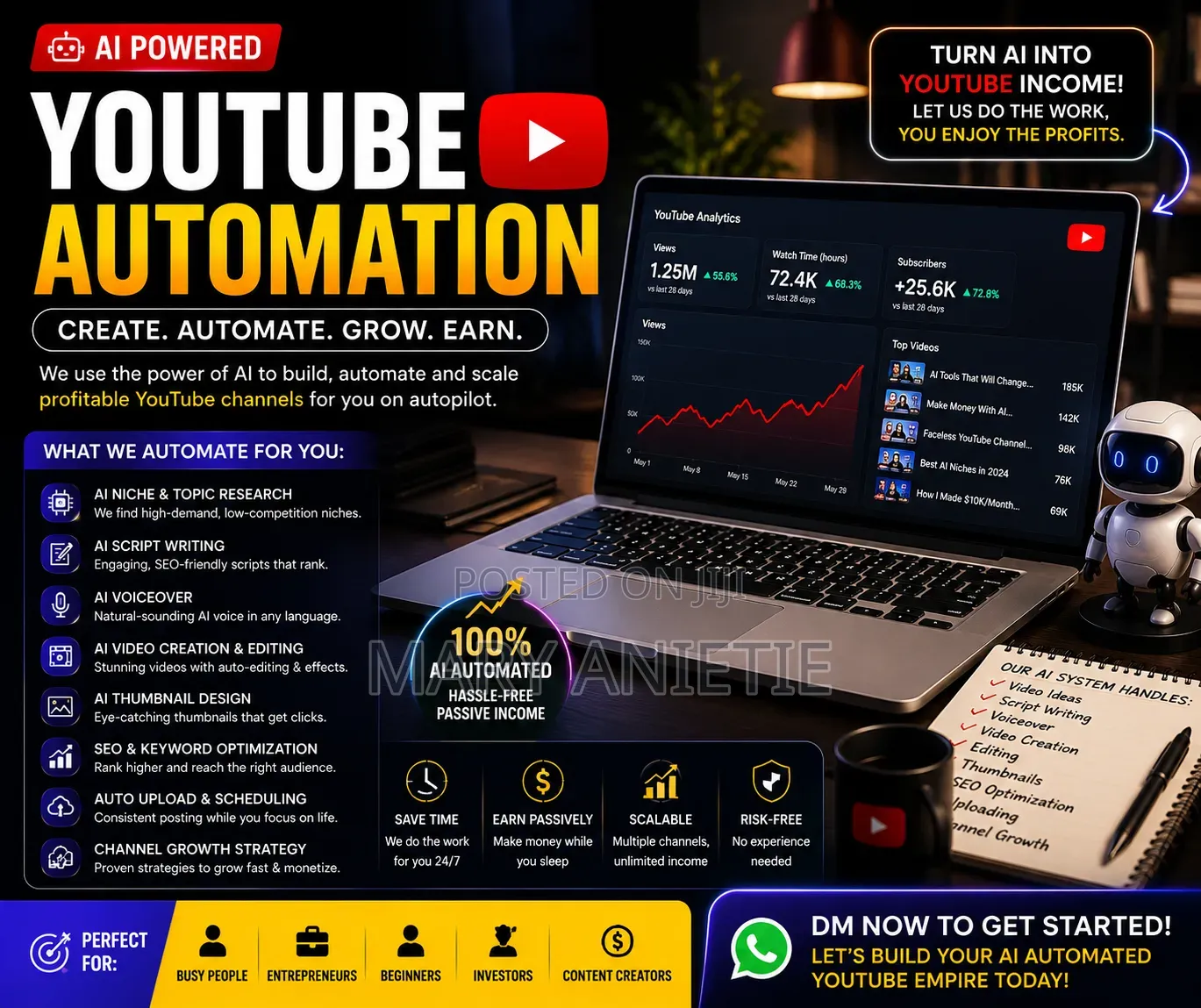 Ai YouTube Automation
