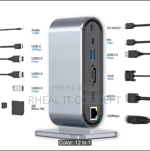 12 in 1 USB C Solid Dock Station