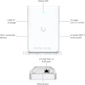 Ubiquiti U7 Pro High Capacity Wall Access Point (U7-Pro-Wall)
