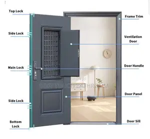 Kitchen Net Security Door High Quality